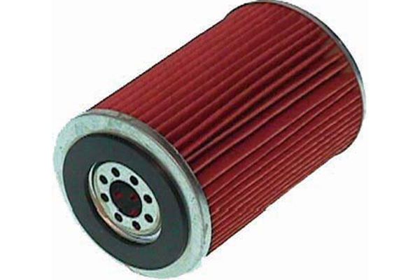 6033200571