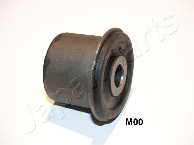 RU-M00