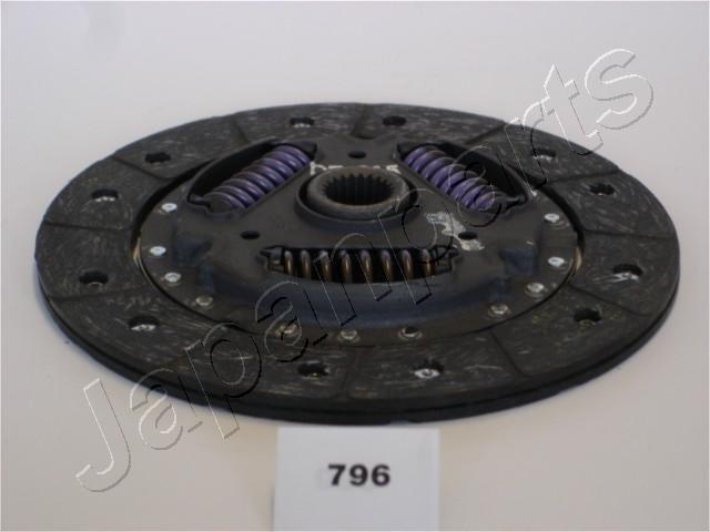 DF-796