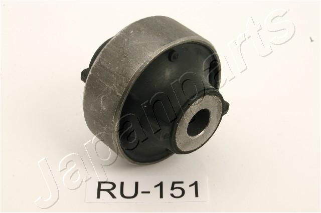 RU-151
