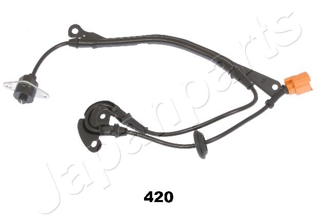 ABS-420
