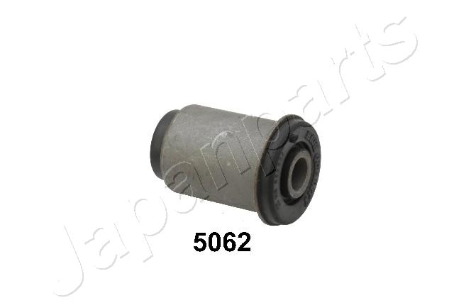 RU-5062