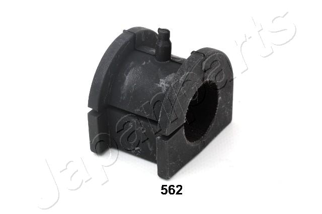 RU-562