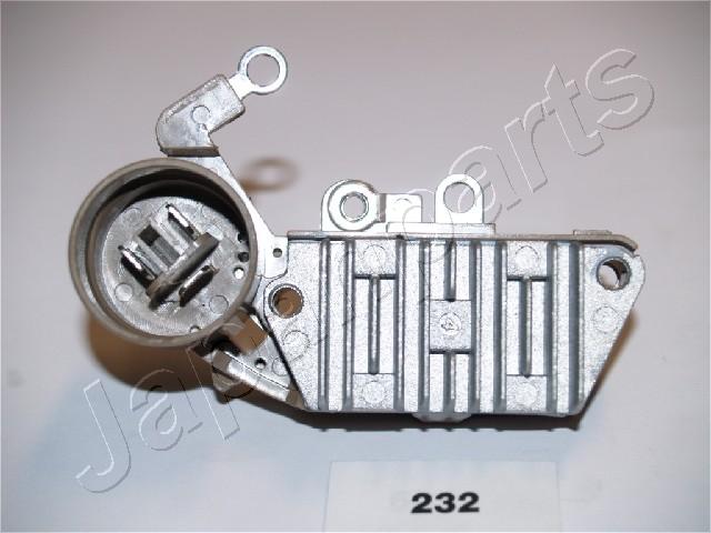 RE-232