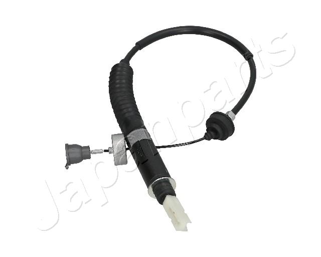 GC-0605