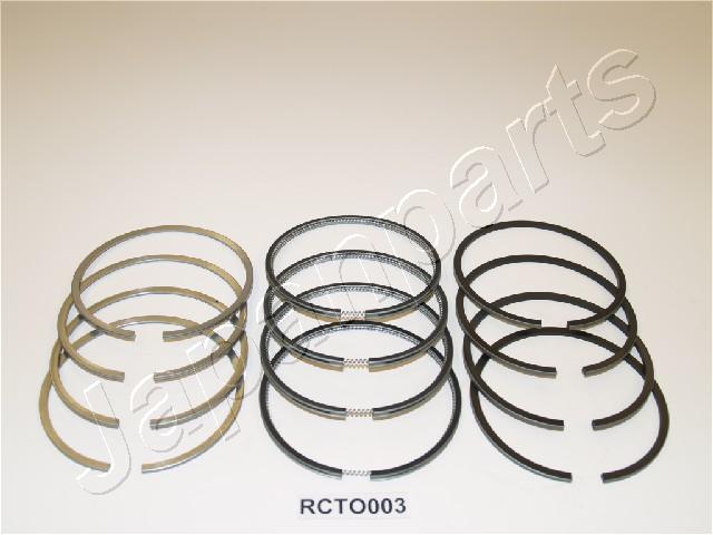 RCTO003