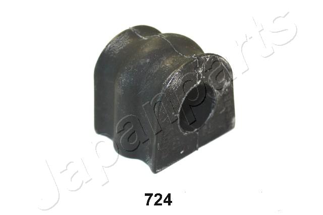 RU-724