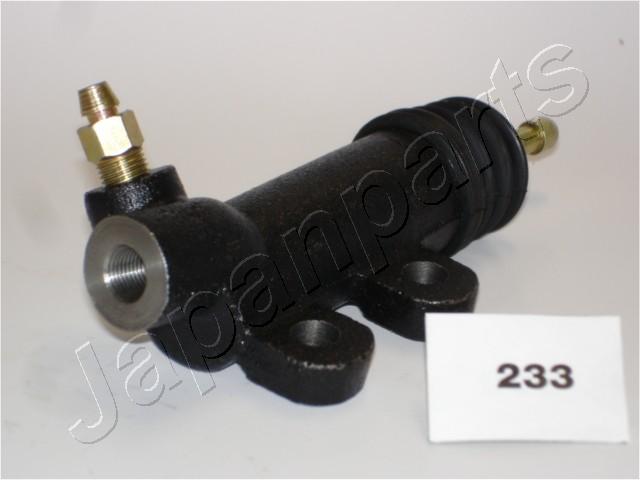 CY-233