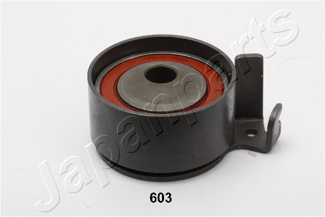 RP-603
