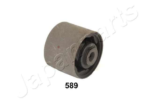 RU-589
