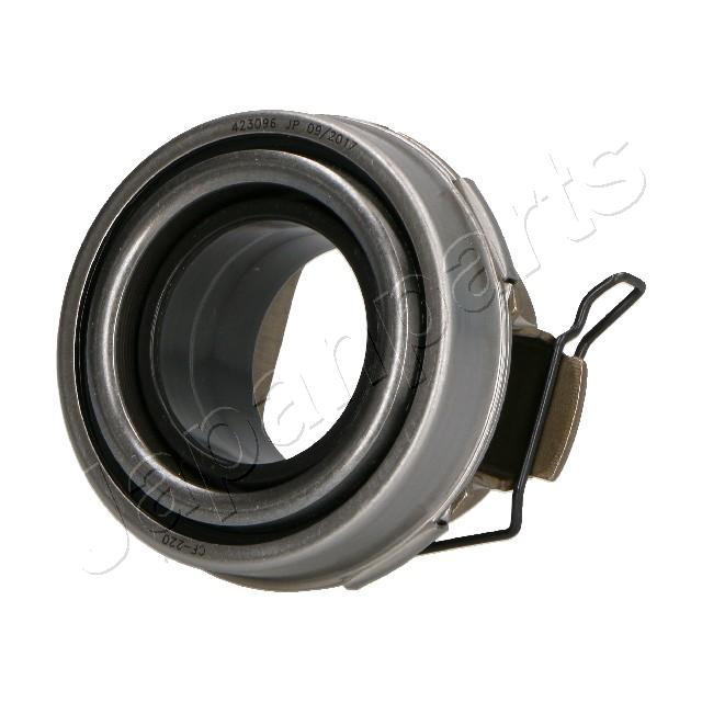 CF-220