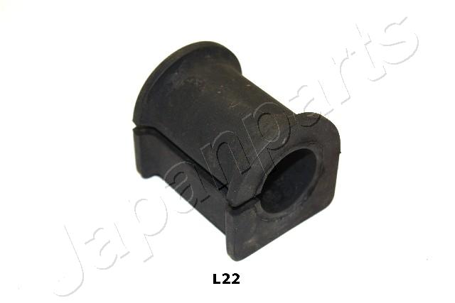 RU-L22
