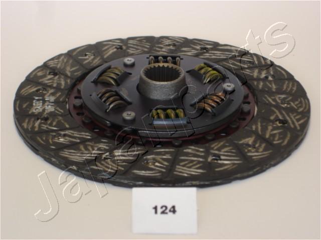 DF-124