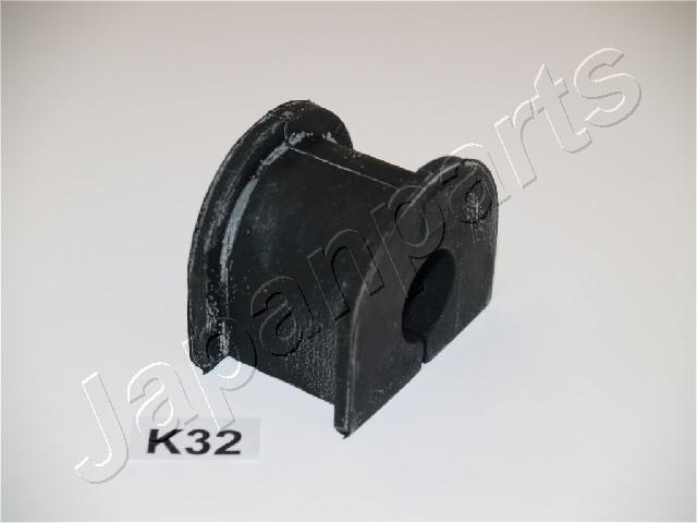 RU-K32