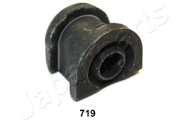 RU-719