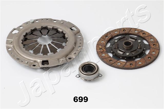 KF-699