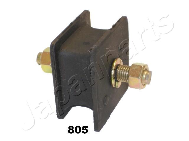 RU-805
