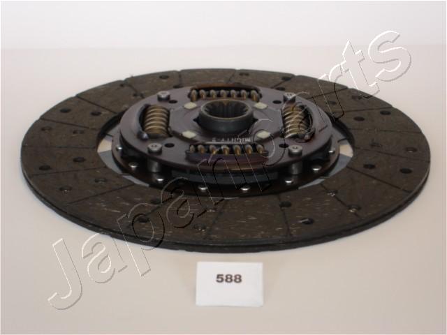 DF-588