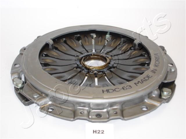 SF-H22