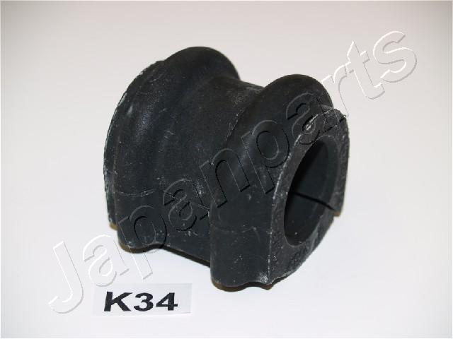RU-K34