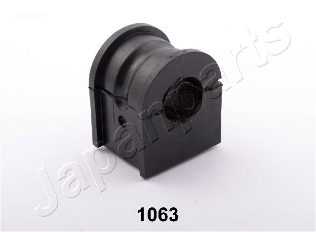 RU-1063