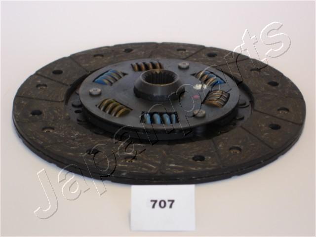 DF-707