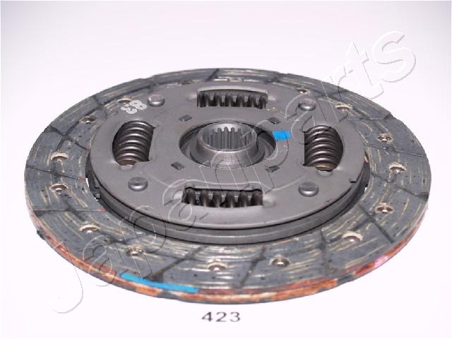 DF-423