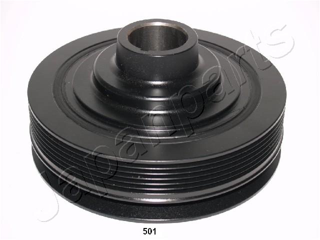 PU-501