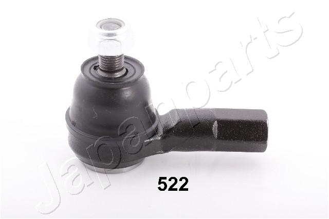 TI-522