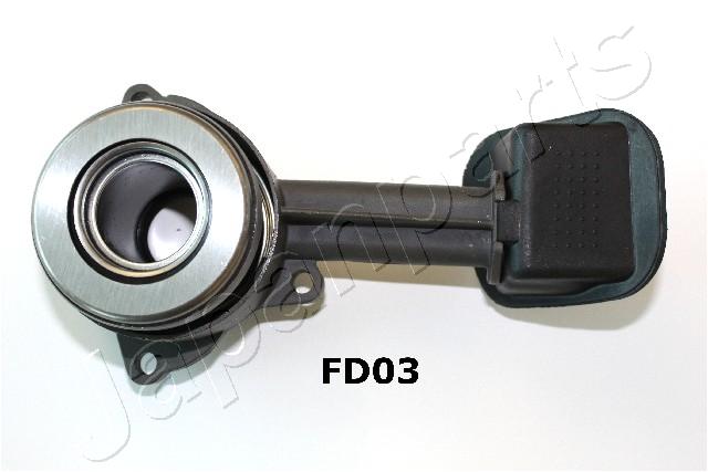 CF-FD03