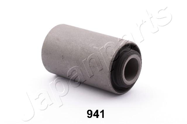 RU-941