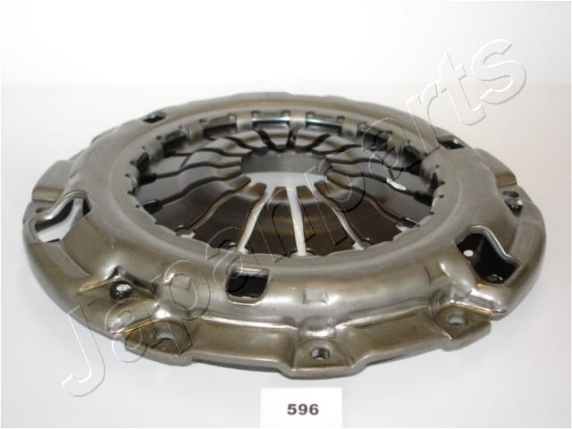 SF-596