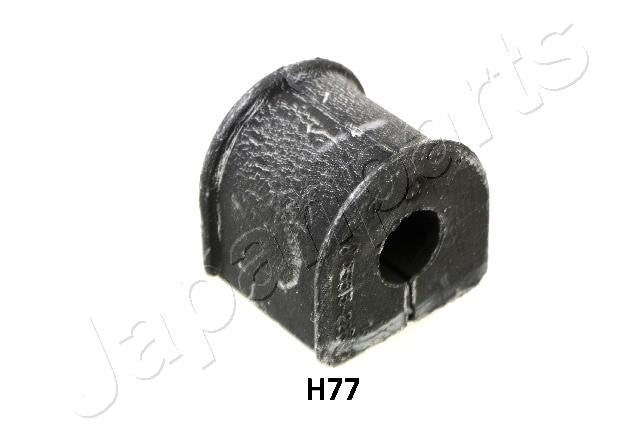 RU-H77