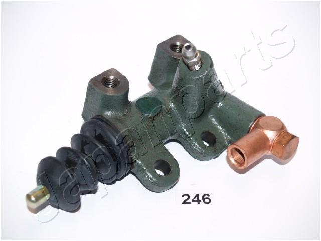 CY-246