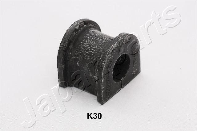 RU-K30