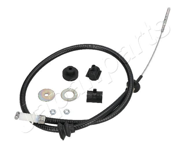 GC-0901