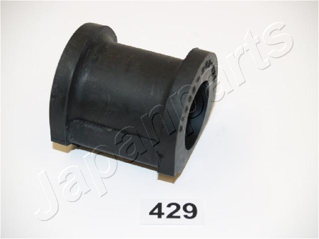 RU-429