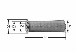 MA 579