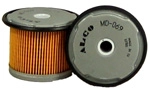 MD-069