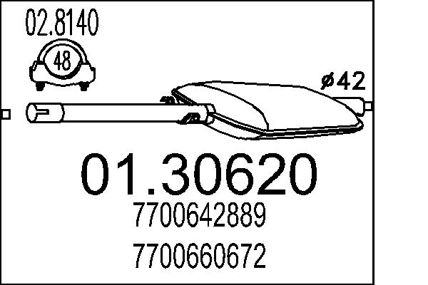 7700660672