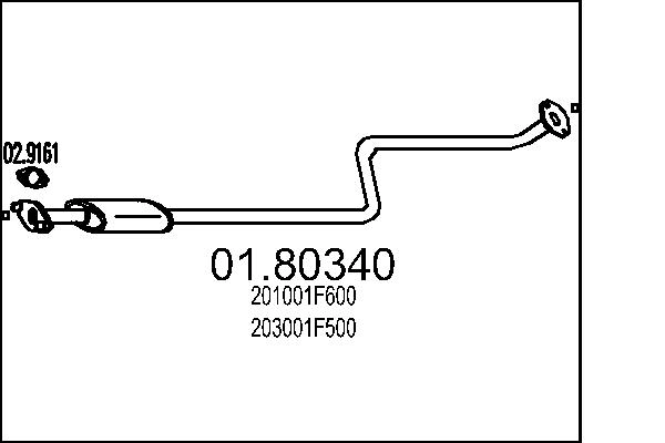 20300-1F500