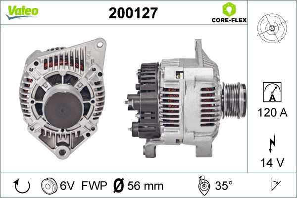 200127