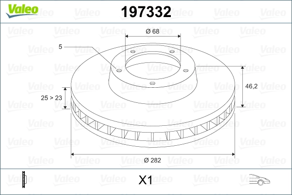 197332