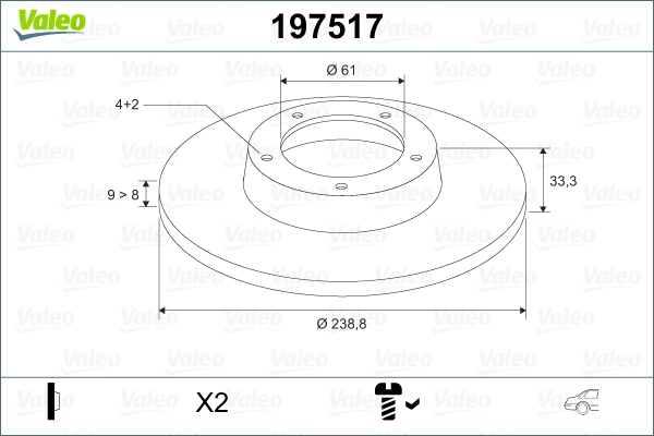 197517