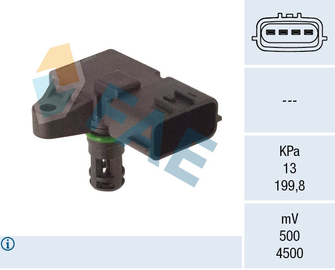 1865A0550