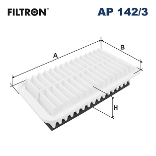 AP 142/3