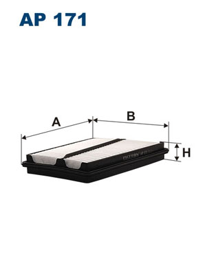 AP 171