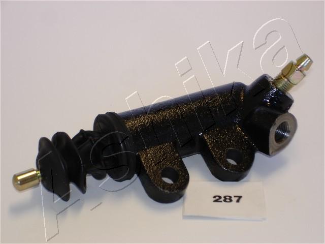 85-02-287