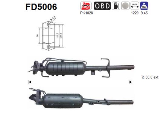 FD5006