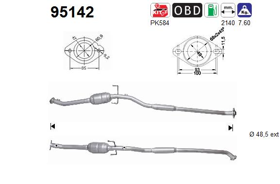 95142